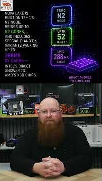 Is Intel Finally Making a Comeback? New Roadmap Breakdown 🚀