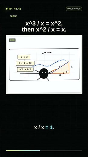 Why Anything to the Power Zero Is One in 30 Seconds