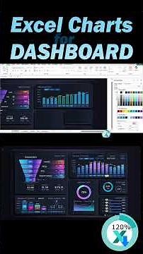 How to Create CRM Dashboard with Sales Funnel in Excel for sales management