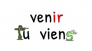 Découvrez le Coffret Multimalin Conjugaison du Présent !