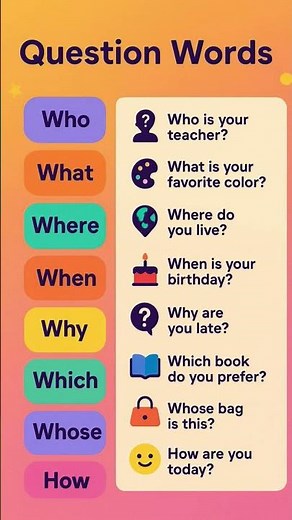 "Question Words in English | Who, What, Where, When, Why, Which, Whose & How Explained"#shorts