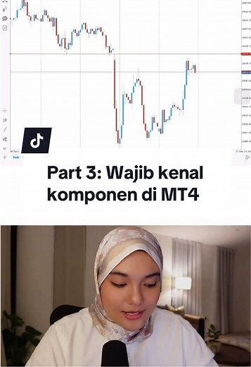 Understanding MT4 Buttons: A Comprehensive Guide