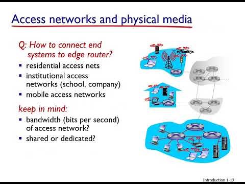 1. شبكات الحاسوب | Chapter 1, Part 1 | Computer Networking: A Top-Down Approach