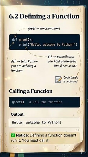 "Define a Python function with def + name(). Don't forget to call it or it won't run! 🚀". #python