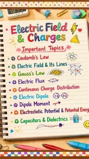 ⚡ Electric Charges & Fields – Important Topics | Class 12 Physics Quick Revision 📚💯Score 100/100 phy