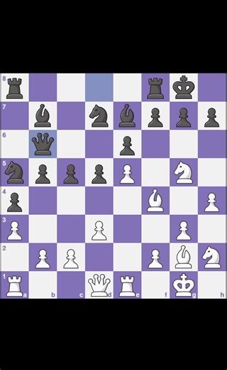 Brilliant Chess Moves and Strategies