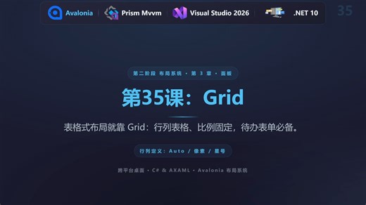 第35课：Avalonia：Grid
