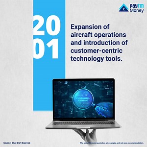 7 comments | Explore Blue Dart's journey of innovation and resilience in express delivery. Stay tuned for more such inspiring stories with our next #BanyanTreeStories. #PaytmMoney #BTS #BlueDart #Logistics #Innovation #SuccessStory | Paytm Money | Facebook