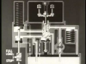 Diesel Engine Governors (1942)