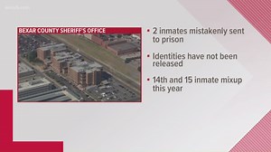 Two inmates accidentally sent to prison, BCSO confirms