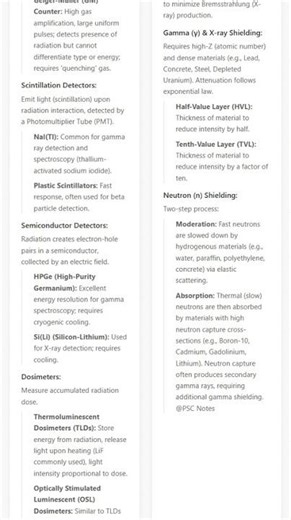 Radiation Detection and Shielding Principles