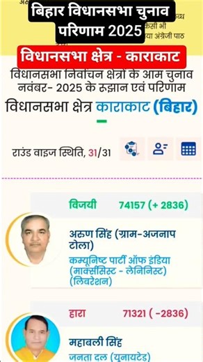 Karakat Vidhansabha | Bihar Politics | Bihar | #bihar #politics #shorts