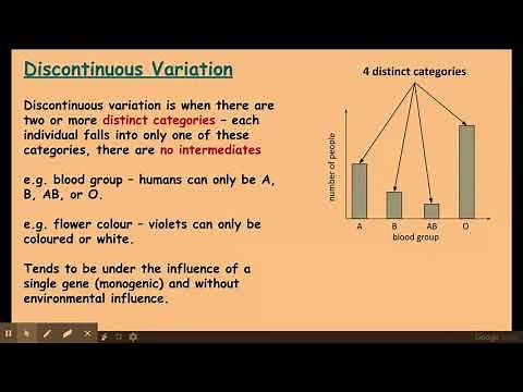 6.1.2 Patterns of inheritance a) d) Variation