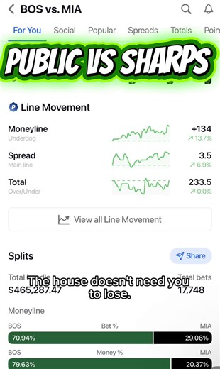 NBA odds are psychology math. I explain why the numbers exist. 🧠 #nbapsychology #sportsbetting #nbamarket #vegaslogic #lineMovement