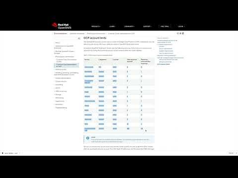 Installing Red Hat OpenShift Dedicated on Google Cloud