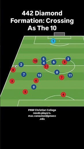 442 Diamond Formation: Crossing As The 10 #soccer #tactics