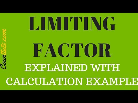 Limiting factor | Explained with Example
