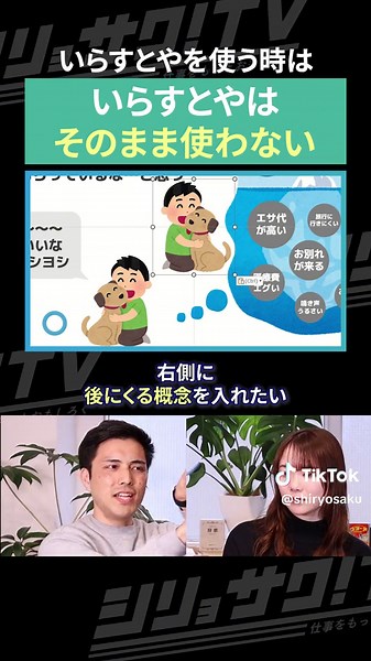 いらすとやの効果的な使い方とイラストの工夫