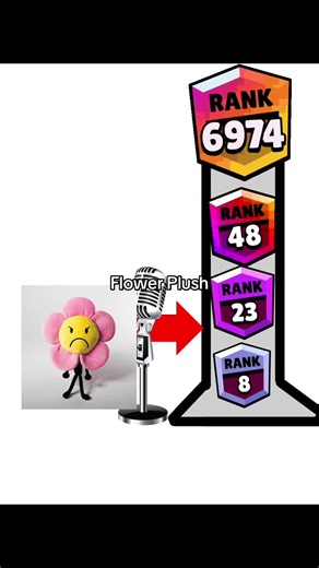 #CapCut Flower Plush #bfdiflower