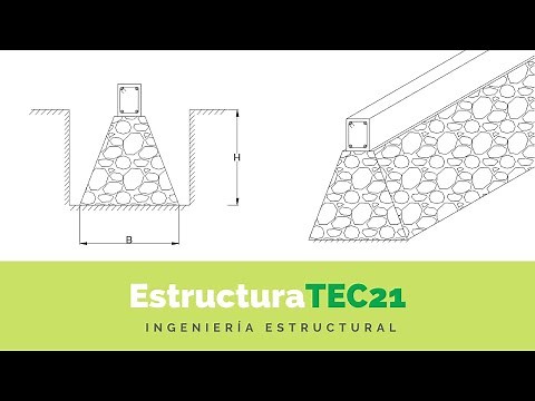How do I design a continuous masonry footing?