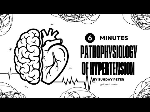 Hypertension Explained Simply | Pathophysiology From Normal Physiology to Disease