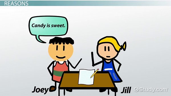 Claim, Evidence & Reasoning Writing Strategy | Steps & Examples