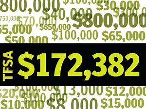 A bulletin board stock in a TFSA netted reader big gains