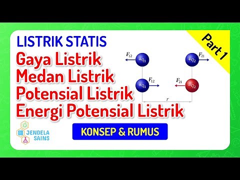 Static Electricity • Part 1: Forces, Fields, Flux, Potential, and Electric Potential Energy