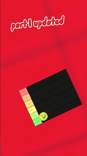 Re-Tiering the Contestants: BFDI Character Ranking Part 1 (Updated)