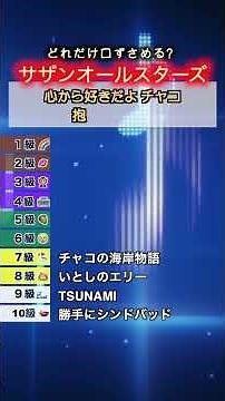 【サビ検定】サザンの人気曲をどれだけ口ずさめる？ #サザンオールスターズ #カラオケ #メドレー