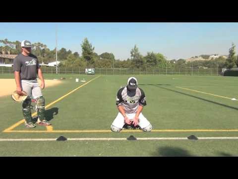 Next Level Catching Academy How to be a better catcher Blocking, Throwing (CA)