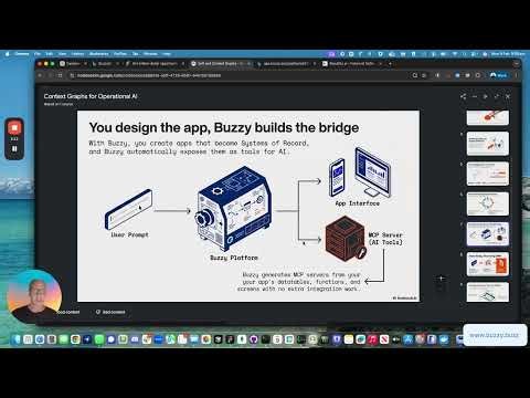 Unlocking AI’s Potential with Context Graphs | Smarter Business Decisions