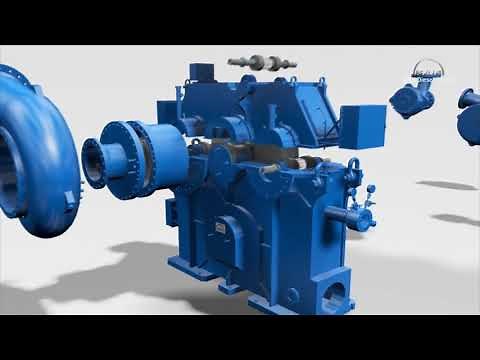Man Turbo #Turbocharger #IGV Compressor #Process Animation #CentrifugalCompressor #Compressor