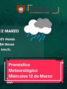 Pronóstico Meteorológico para Tijuana - Miércoles