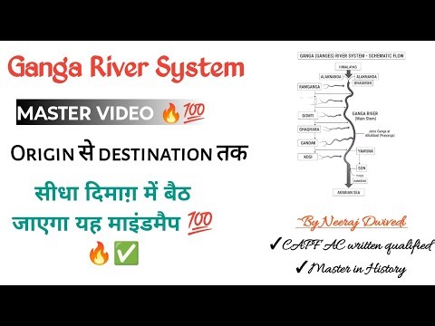 THE Ganga River System | Tributaries of Ganga | Origin of Ganga | Memorizing tricks 💯 | UPSC, PCS