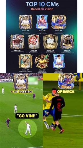 TOP 10 Best CMs in FC Mobile 2026! ⚽🔥 (Based on Vision)