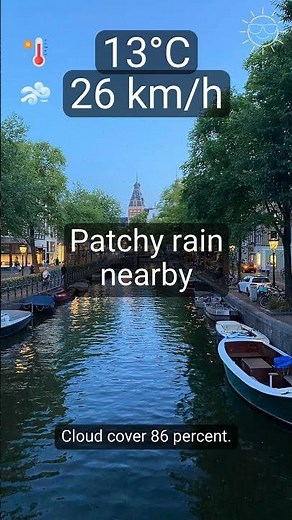 Amsterdam: Today’s highlights → Patchy rain nearby, 13°C, wind 26 km/h