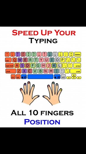 Learn Speed Typing for Computer Programming