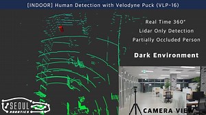 Human Detection Lidar Software indoor testing. Turning on HD video mode advised. Dark and Bright environment was tested, as well as adding partial occlusion to show the robustness of our algorithm | Seoul Robotics