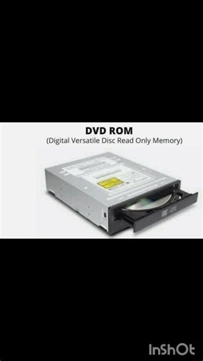 ...DVD ROM Full Form...