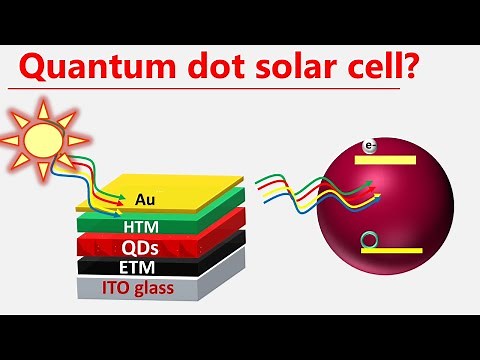 Quantum Dots Solar Cells