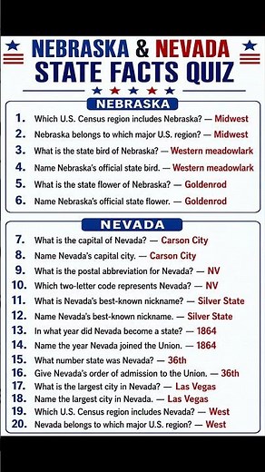 Nebraska & Nevada State Facts Quiz 20 Easy Questions