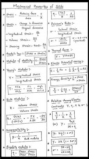 Mechanical properties of solids formula notes - class 11