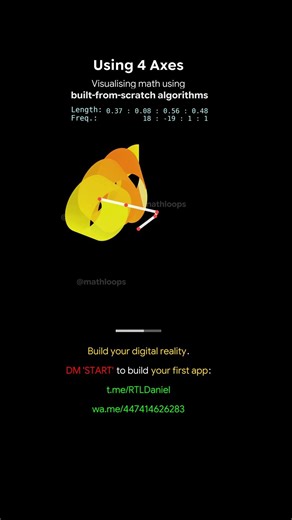 Watch the math breathe 42