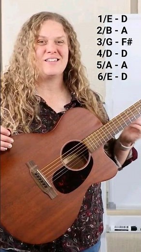 Open D Tuning Explained for the Guitar #guitarlesson