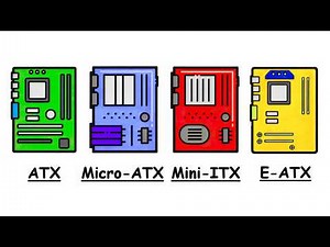 Every Motherboard Form Factor Explained in 9 Minutes