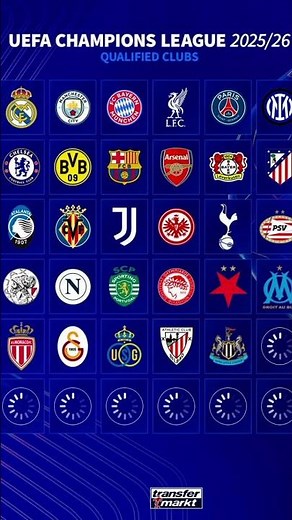 UEFA Champions League 2025/26 | Full Highlights #football #realmadrid #barcelona