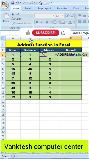 address function in excel | vanktesh computer center | #shorts
