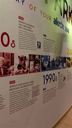 Akron Ohio Zoo Ranks #3 Best Zoo in the State of Ohio