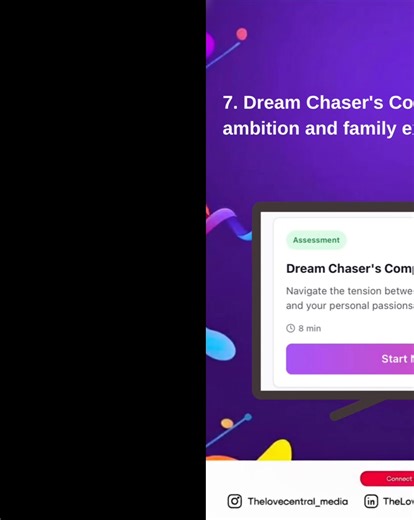 If only love came with directions… now it does.  The Love Compass...